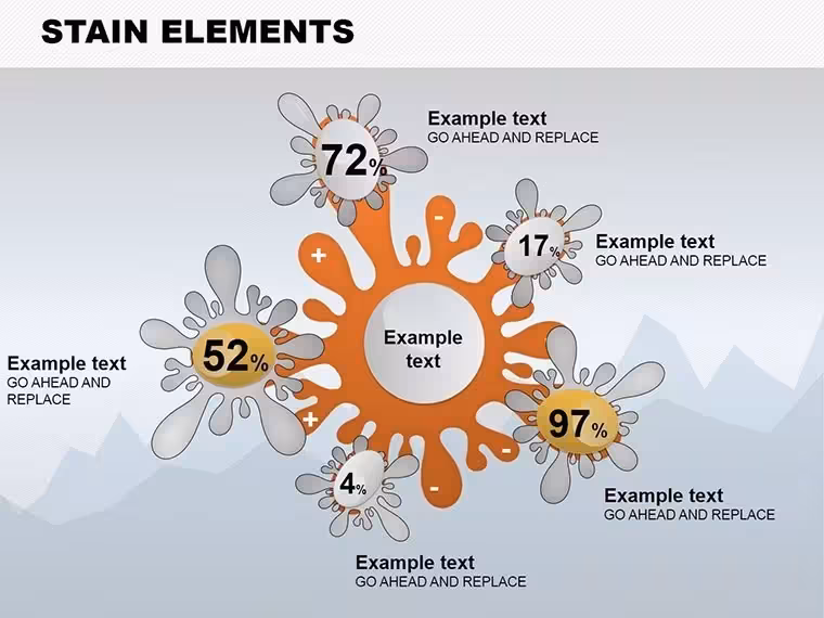 Spot Analysis Keynote Charts - Fully Editable | ImagineLayout