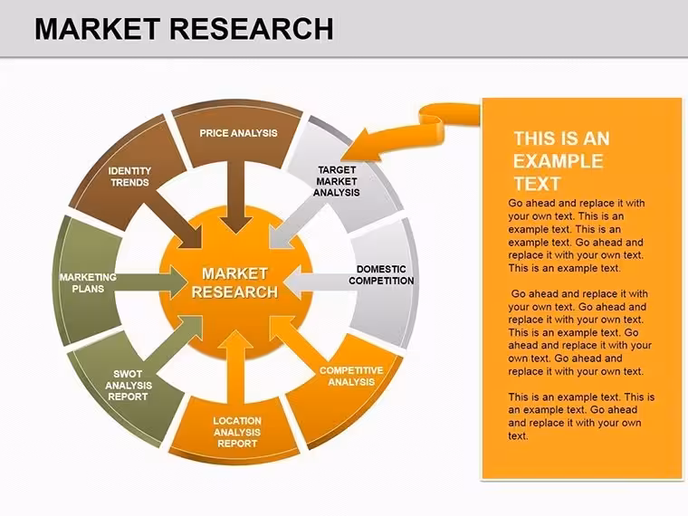 Market Research Keynote Charts: Visualize Insights with Precision