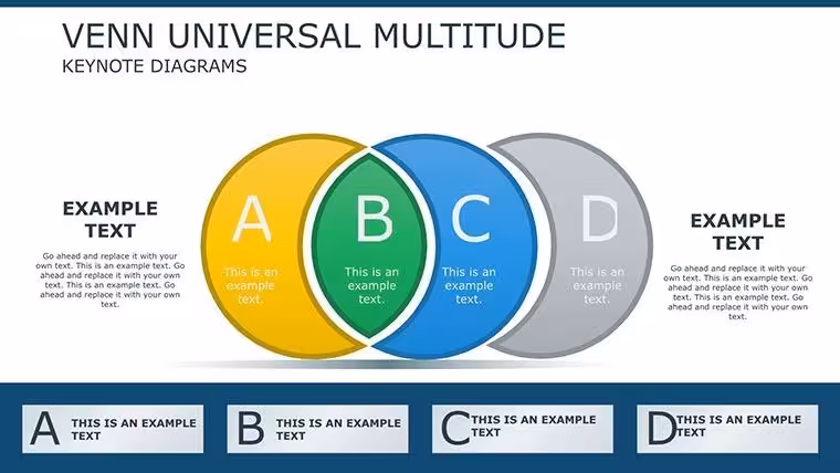 Venn Collection Diagrams - Download Venn Keynote
