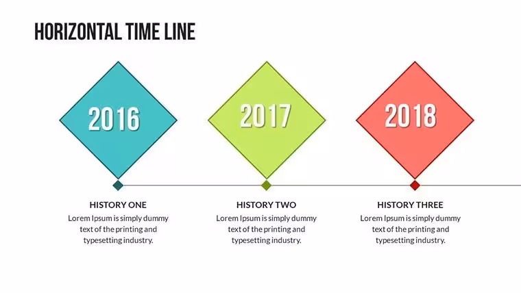 Create Timeline Keynote Charts