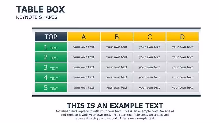 Professional Table Box Keynote Charts for Presentation