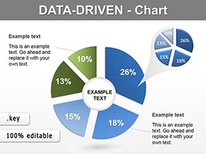 Data Driven Keynote charts