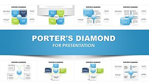 Porters Diamond Keynote charts templates