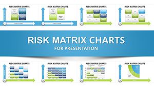 Risk Matrix Keynote Charts: Download Infographic Presentation Template