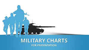 Unleashing the Power of War Infographic and Army Keynote Charts for Presentation