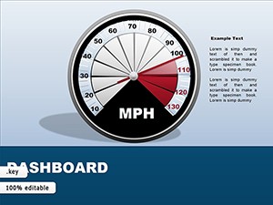Dashboard Keynote charts template