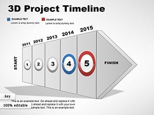 3D Project Timeline Keynote charts