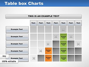 Table Box 2 Keynote charts