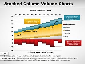 Stacked Column Volume Keynote charts