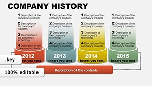 Company History Keynote chart template