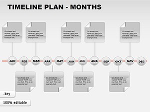 Free Charts : TimeLine Plan Months for Keynote Presentation
