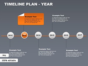 TimeLine Plan Year Free Keynote charts