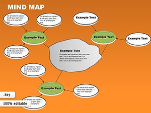 Mind Map Free Keynote chars