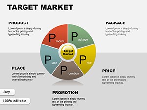 Promotion Market Keynote Charts | Download Infographics Presentation
