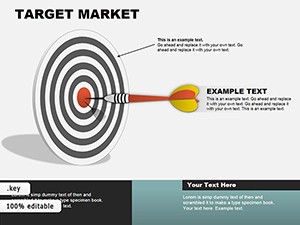 Target Market Keynote chart presentation
