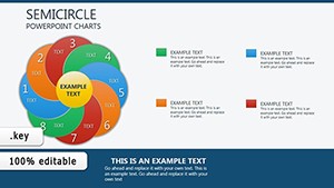 Semicircle Keynote charts