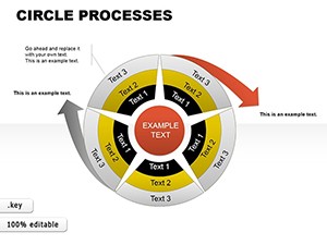 Circle Processes Keynote charts