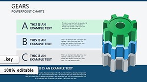 Gear Keynote charts