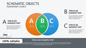 Venn Meaning Keynote chart template