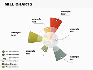 Vortex Systems Keynote charts template