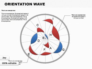 Orientation Wave Keynote chart template