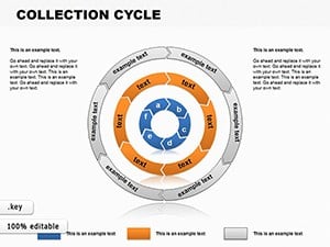 Collection Cycle Keynote chart template