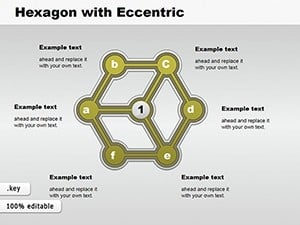 Hexagon with Eccentric Keynote charts