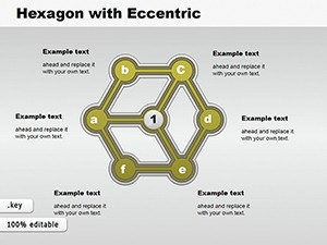 Hexagon with Eccentric Keynote charts