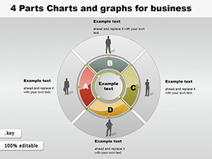 4 Parts Pie and Graphs Business Keynote charts