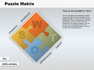 Puzzle Matrix Keynote Charts Template | Creative Data Visualization