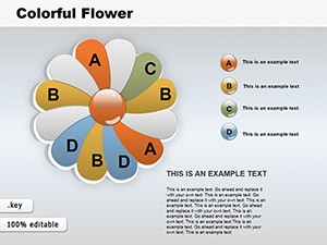 Edible Flower Keynote charts Template