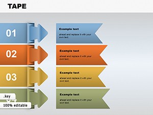 Tape Keynote charts