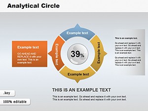 Analytic Circle Keynote Charts