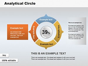 Analytic Circle Keynote Charts - Download Template