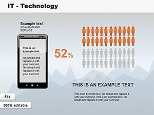 IT Technology Keynote charts templates
