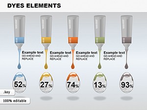 Dyes Elements Keynote Charts