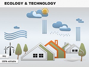 Ecology and Technology Keynote charts