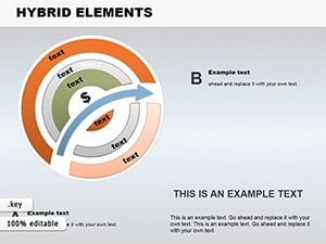 Hybrid Elements Keynote Charts
