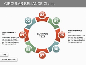 Circular Reliance Keynote Charts - Download Editable Infographic Presentation