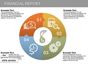 Pie Financial Report Keynote charts