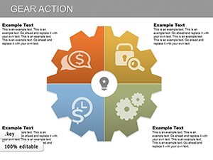 Gear Action Keynote Charts Template | Download Infographics Presentation