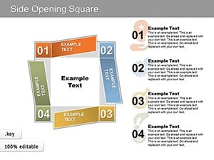 Side Opening Square Keynote charts