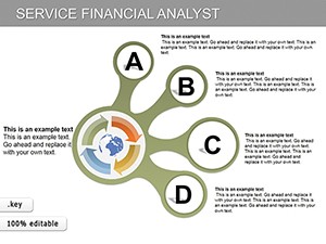 Service Financial Analyst Keynote charts