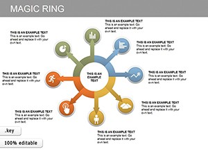 Magic Ring Keynote charts