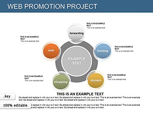 Web Promotion Project with Keynote Charts - Download Now!