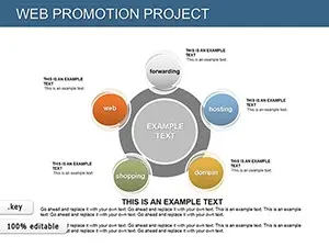 Web Promotion Project with Keynote Charts - Download Now!