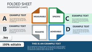 SMART Chart, Specific Measurable Achievable Realistic Keynote charts