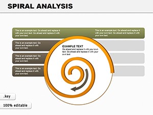 Spiral Analysis Keynote charts templates