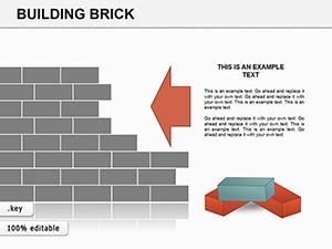 Building Bricks Keynote charts