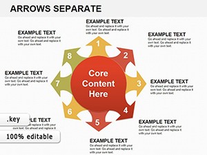 Arrows Separate Keynote charts Templates Presentation